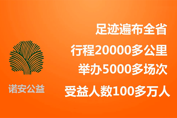 公益宣传视频